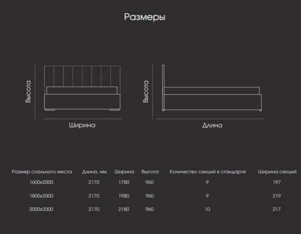 Кровать Precotto